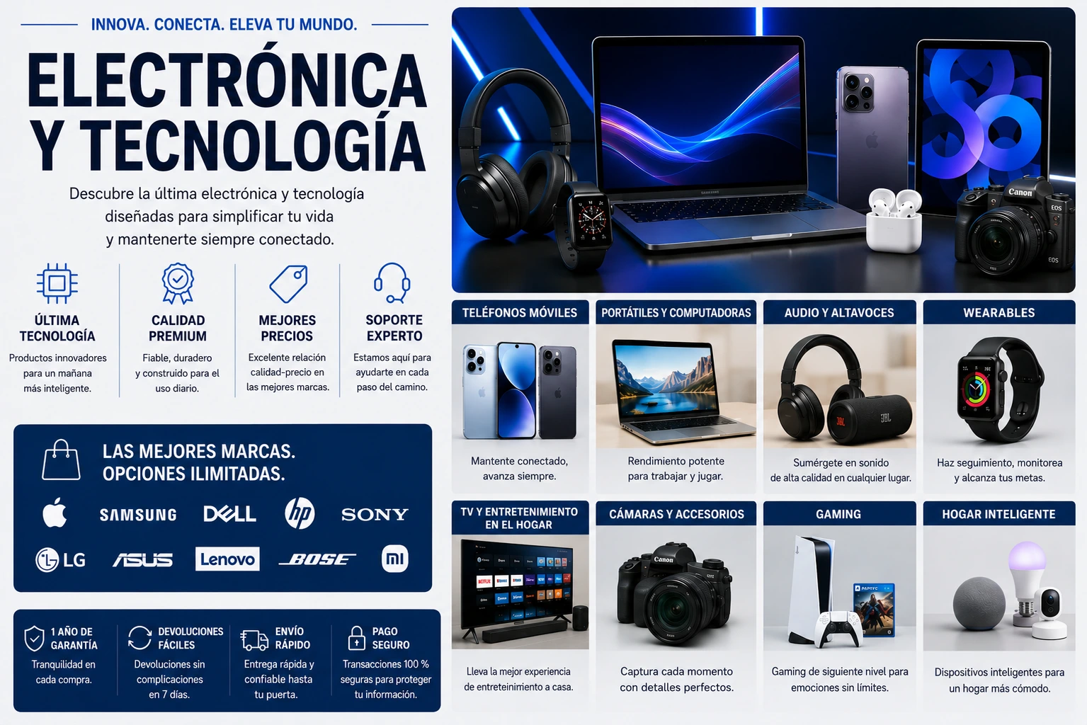 Electrónica y Tecnología