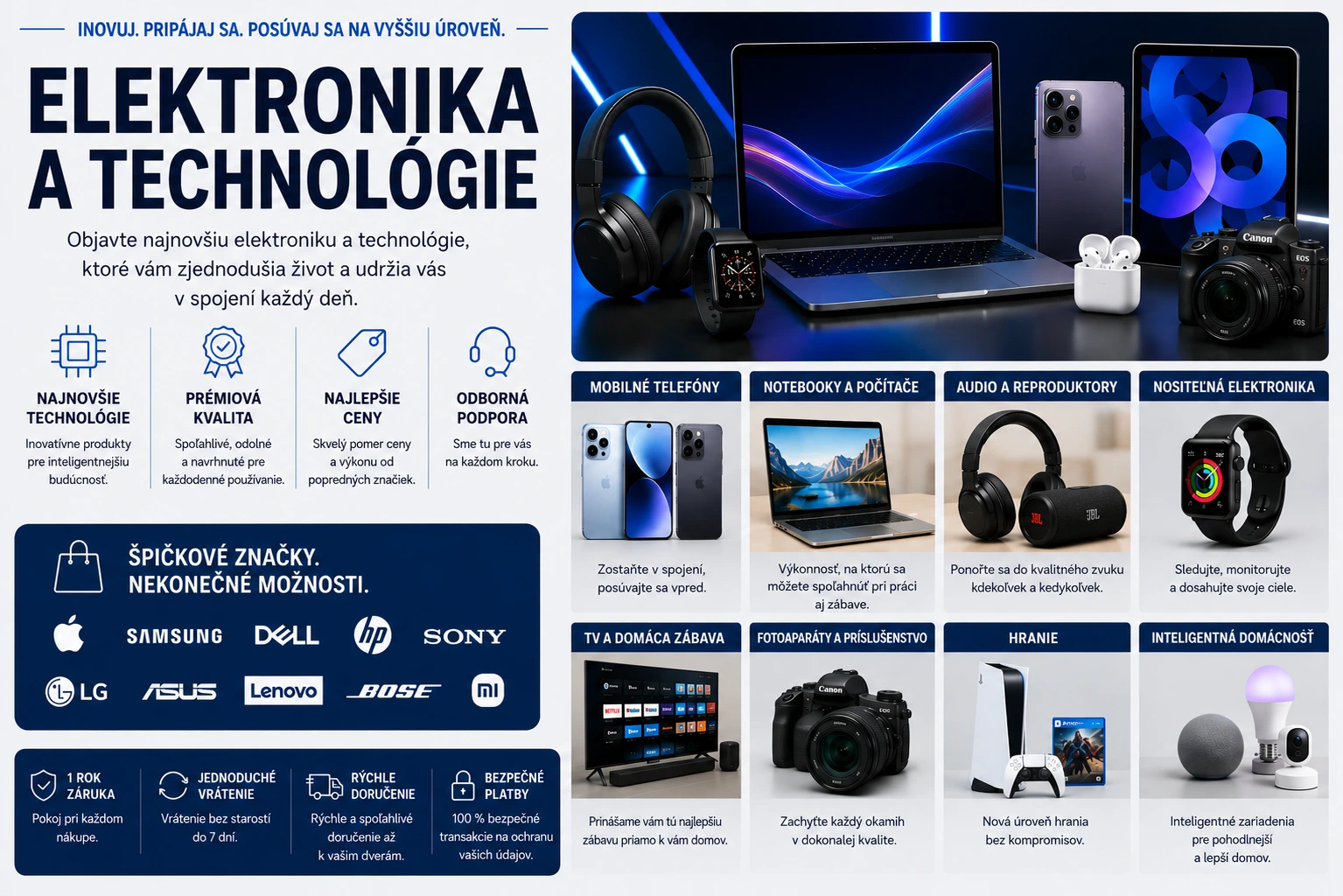Elektronika a Technológie