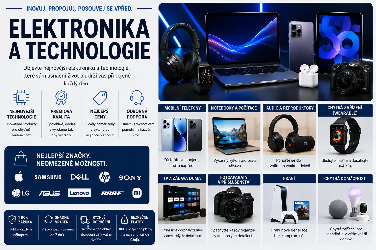 Elektronika a Technologie